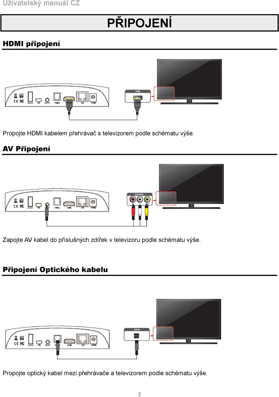 AV Připojení Zapojte AV kabel do příslušných zdířek v televizoru podle