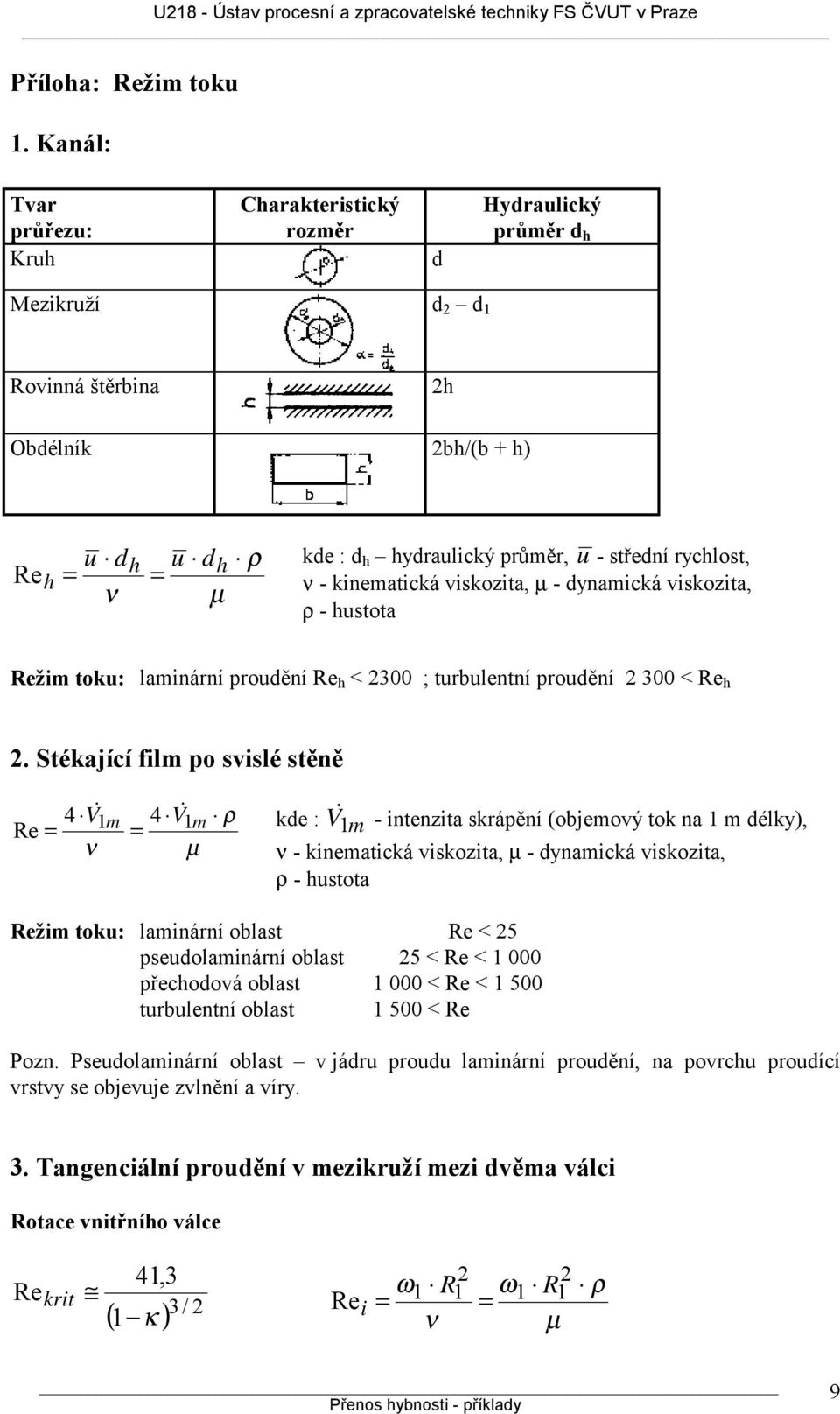 střední rychlost, ν - kinematická viskozita, µ - dynamická viskozita, ρ - hustota Režim toku: laminární proudění Re h < 2300 ; turbulentní proudění 2 300 < Re h 2. Stékající film po svislé stěně 4 V!