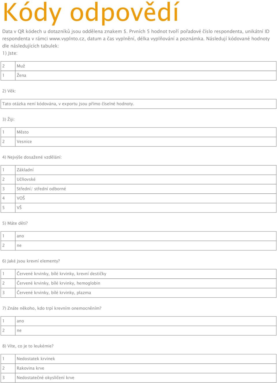 Následují kódované hodnoty dle následujících tabulek: 1) Jste: 2 Muž 1 Žena 2) Věk: Tato otázka není kódována, v exportu jsou přímo číselné hodnoty.