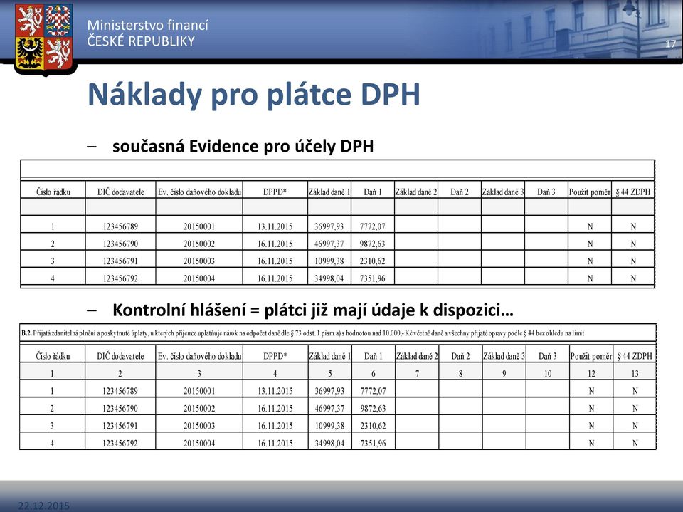 1 písm. a) s hodnotou nad 10.000,- Kč včetně daně a všechny přijaté opravy podle 44 bez ohledu na limit Číslo řádku 1 2 4 123456790 1 123456789 DIČ dodavatele Ev.