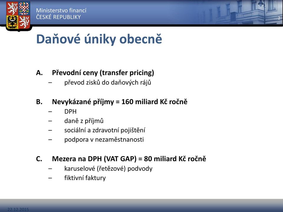 Nevykázané příjmy = 160 miliard Kč ročně DPH daně z příjmů sociální a