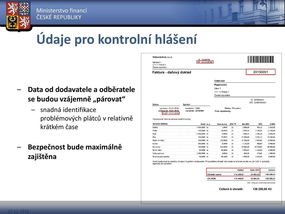 párovat snadná identifikace problémových