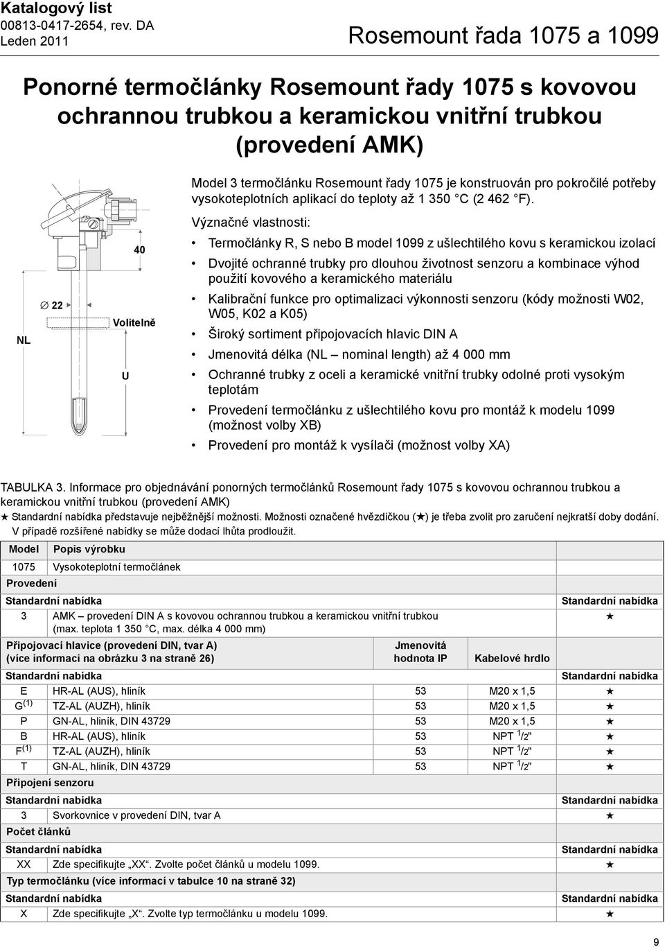 Význačné vlastnosti: NL 22 U 40 Optional Volitelně Termočlánky R, S nebo B model 1099 z ušlechtilého kovu s keramickou izolací Dvojité ochranné trubky pro dlouhou životnost senzoru a kombinace výhod