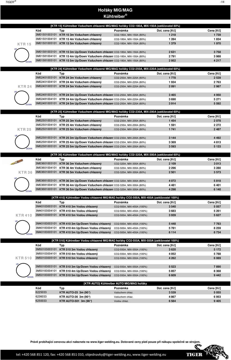 Up/Down Vzduchem chlazenýco2-180a, MIX-150A (80%) 2 631 3 758 3M01581004101 KTR 15 4m Up/Down Vzduchem chlazenýco2-180a, MIX-150A (80%) 2 791 3 988 3M01581005101 KTR 15 5m Up/Down Vzduchem