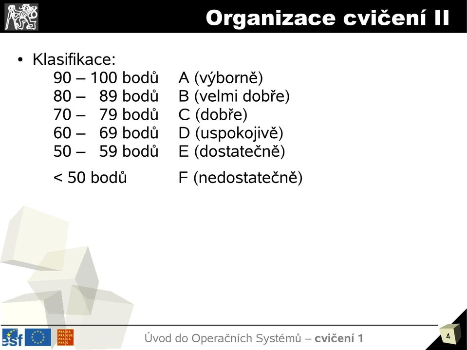 bodů C (dobře) 60 69 bodů D (uspokojivě) 50 59