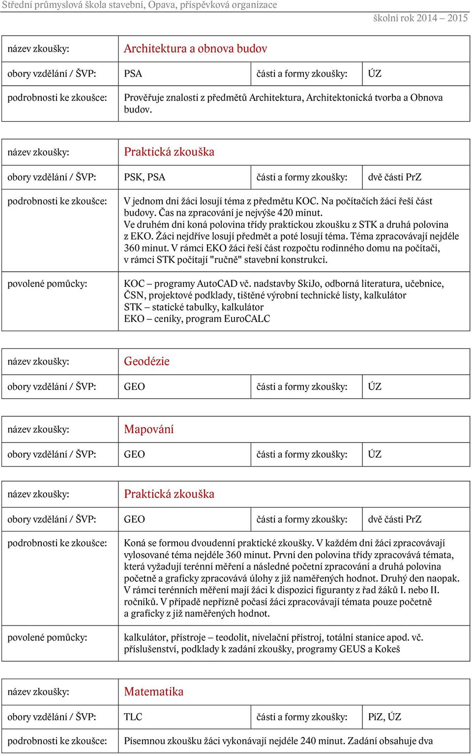 Čas na zpracování je nejvýše 420 minut. Ve druhém dni koná polovina třídy praktickou zkoušku z STK a druhá polovina z EKO. Žáci nejdříve losují předmět a poté losují téma.
