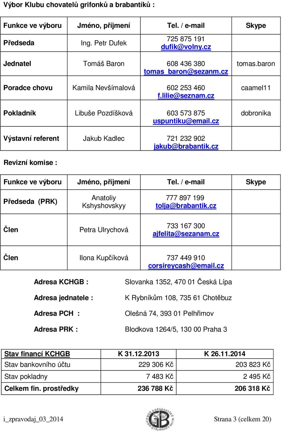 baron caamel11 dobronika Výstavní referent Jakub Kadlec 721 232 902 jakub@brabantik.cz Revizní komise : Funkce ve výboru Jméno, příjmení Tel.