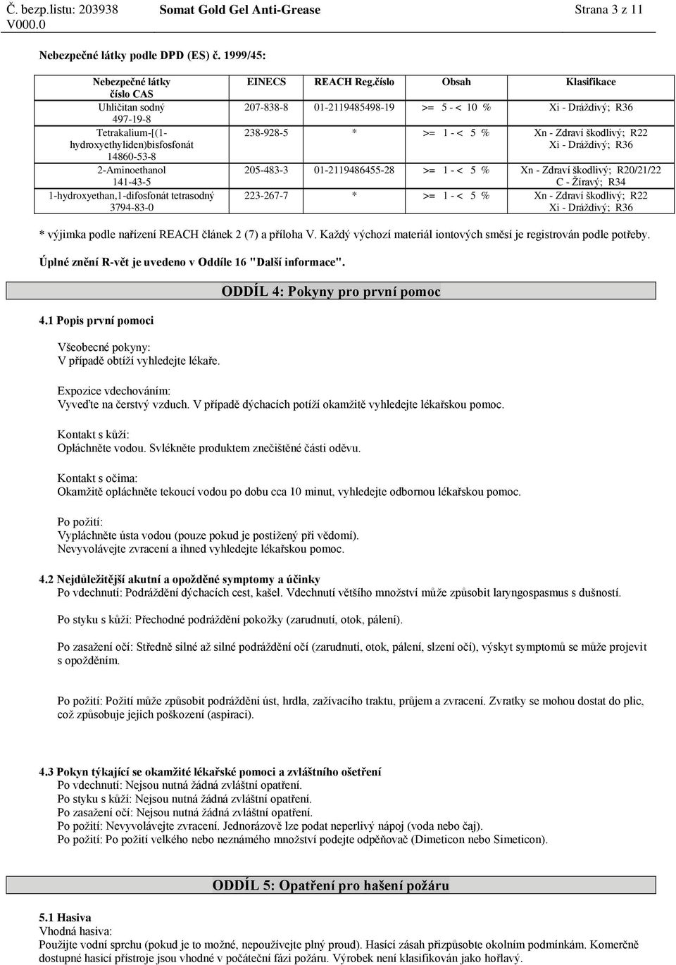 Zdraví škodlivý; R20/21/22 C - Žíravý; R34 223-267-7 * >= 1 - < 5 % Xn - Zdraví škodlivý; R22 Xi - Dráždivý; R36 * výjimka podle nařízení REACH článek 2 (7) a příloha V.