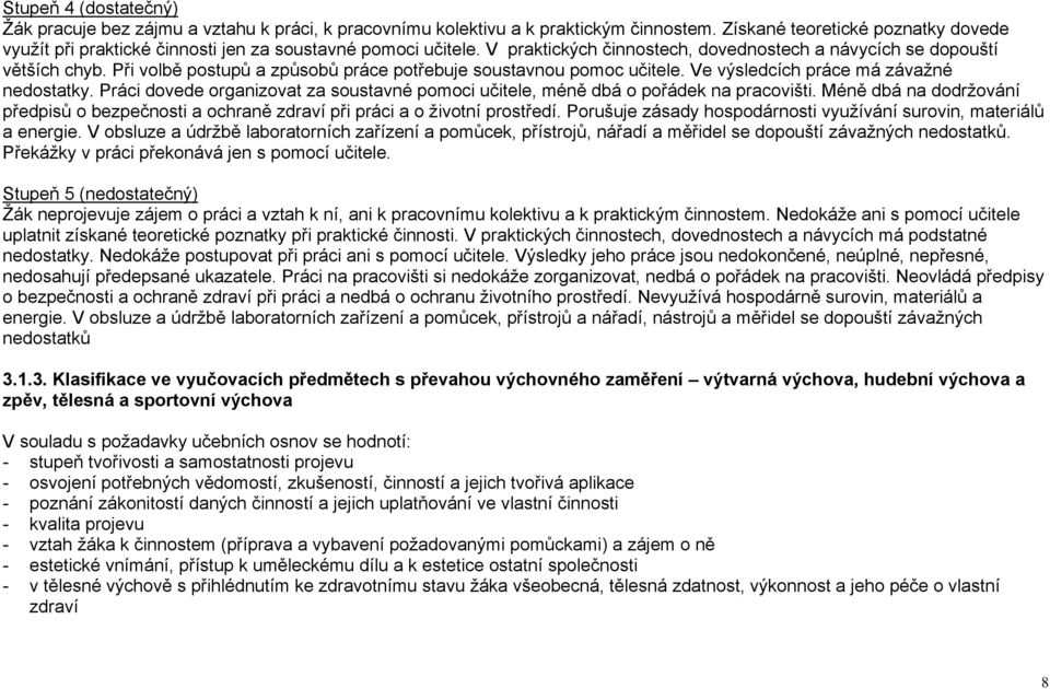 Při volbě postupů a způsobů práce potřebuje soustavnou pomoc učitele. Ve výsledcích práce má závaţné nedostatky. Práci dovede organizovat za soustavné pomoci učitele, méně dbá o pořádek na pracovišti.