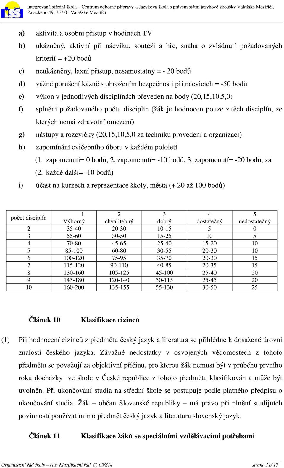 pouze z těch disciplín, ze kterých nemá zdravotní omezení) g) nástupy a rozcvičky (20,15,10,5,0 za techniku provedení a organizaci) h) zapomínání cvičebního úboru v každém pololetí (1.