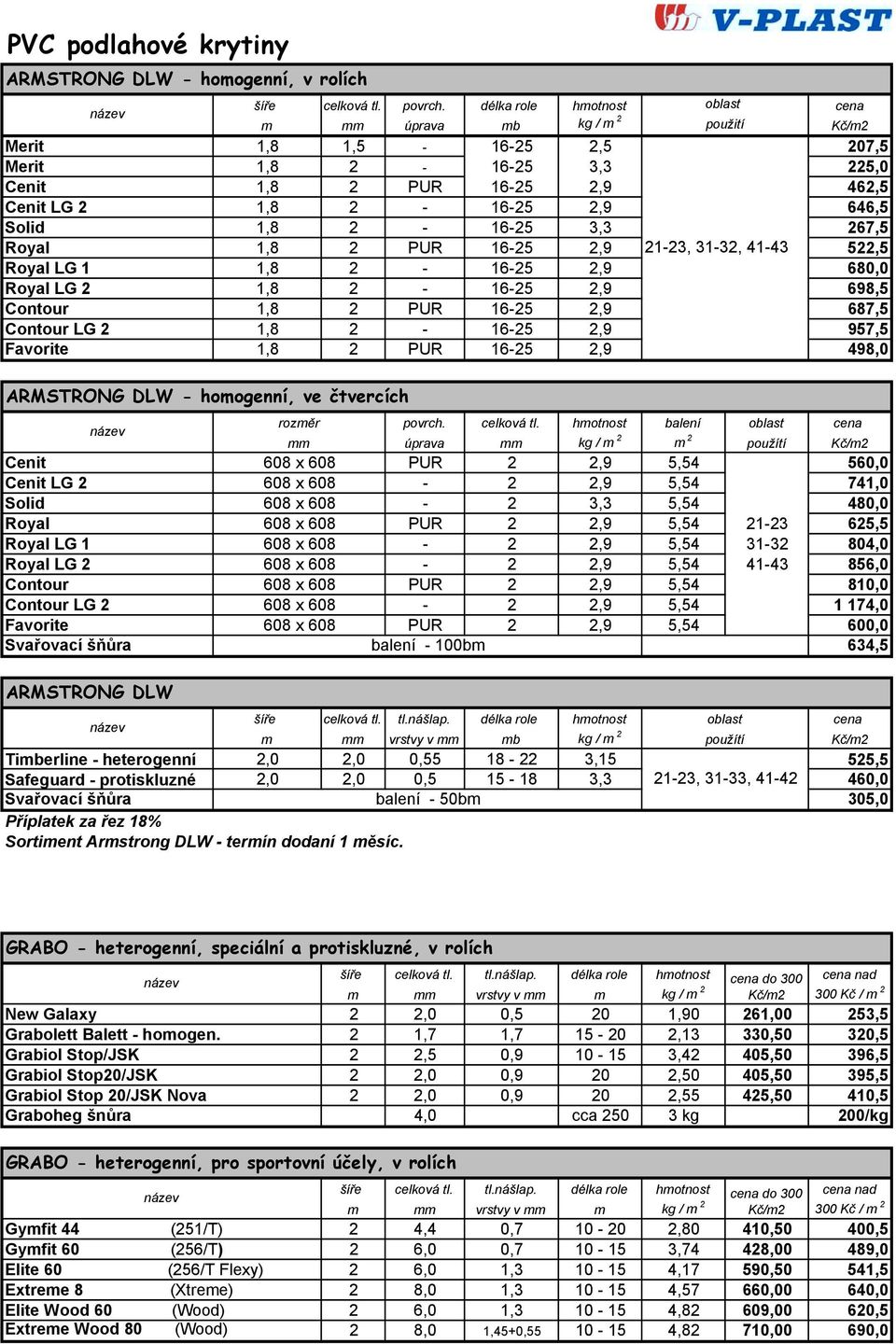 PUR 16-5,9 1-3, 31-3, 41-43 5,5 Royal LG 1 1,8-16-5,9 680,0 Royal LG 1,8-16-5,9 698,5 Contour 1,8 PUR 16-5,9 687,5 Contour LG 1,8-16-5,9 957,5 Favorite 1,8 PUR 16-5,9 498,0 ARMSTRONG DLW - homogenní,