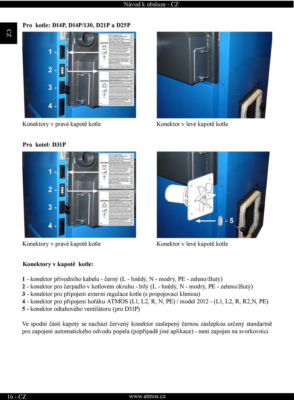 - konektor pro připojení externí regulace kotle (s propojovací klemou) 4 - konektor pro připojení hořáku ATMOS (1, 2, R,, PE) / model 2012 - (1, 2, R, R2,, PE) 5 - konektor odtahového ventilátoru