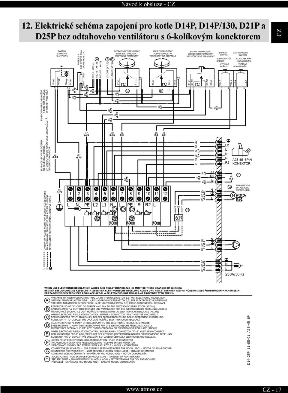 B D 1 2 3 4 5 6 7 8 9 10 11 12 R R2 M PT-C t C C M PT-1 PE T -C M E t C T -1 T -2 PE BT-1 BT-1 H t C BT-2