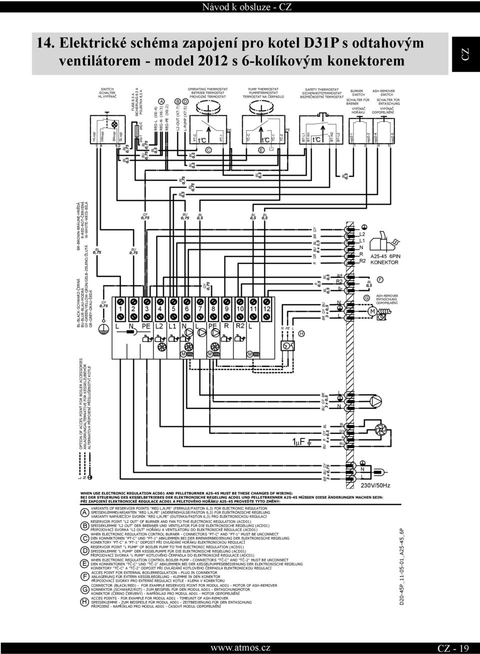 PT-C t C C PT-1 T -C E t C T -1 T -2 BT-1 BT-1 t C BT-2 BT-2 vyp2-1 vyp2-2 vyp2-4 vyp2-5 1 2 4 5 1 2 3 4 5