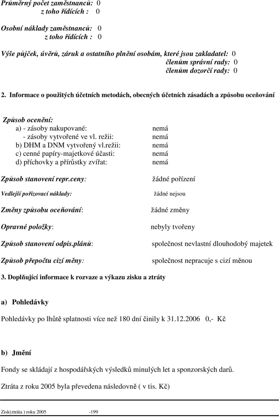 režii: nemá b) DHM a DNM vytvořený vl.režii: nemá c) cenné papíry-majetkové účasti: nemá d) příchovky a přírůstky zvířat: nemá Způsob stanovení repr.