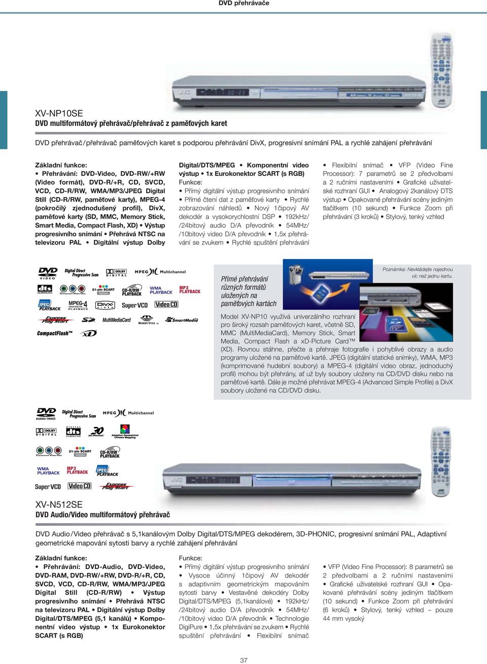 paměťové karty (SD, MMC, Memory Stick, Smart Media, Compact Flash, XD) Výstup progresivního snímání Přehrává NTSC na televizoru PAL Digitální výstup Dolby Digital/DTS/MPEG Komponentní video výstup 1x