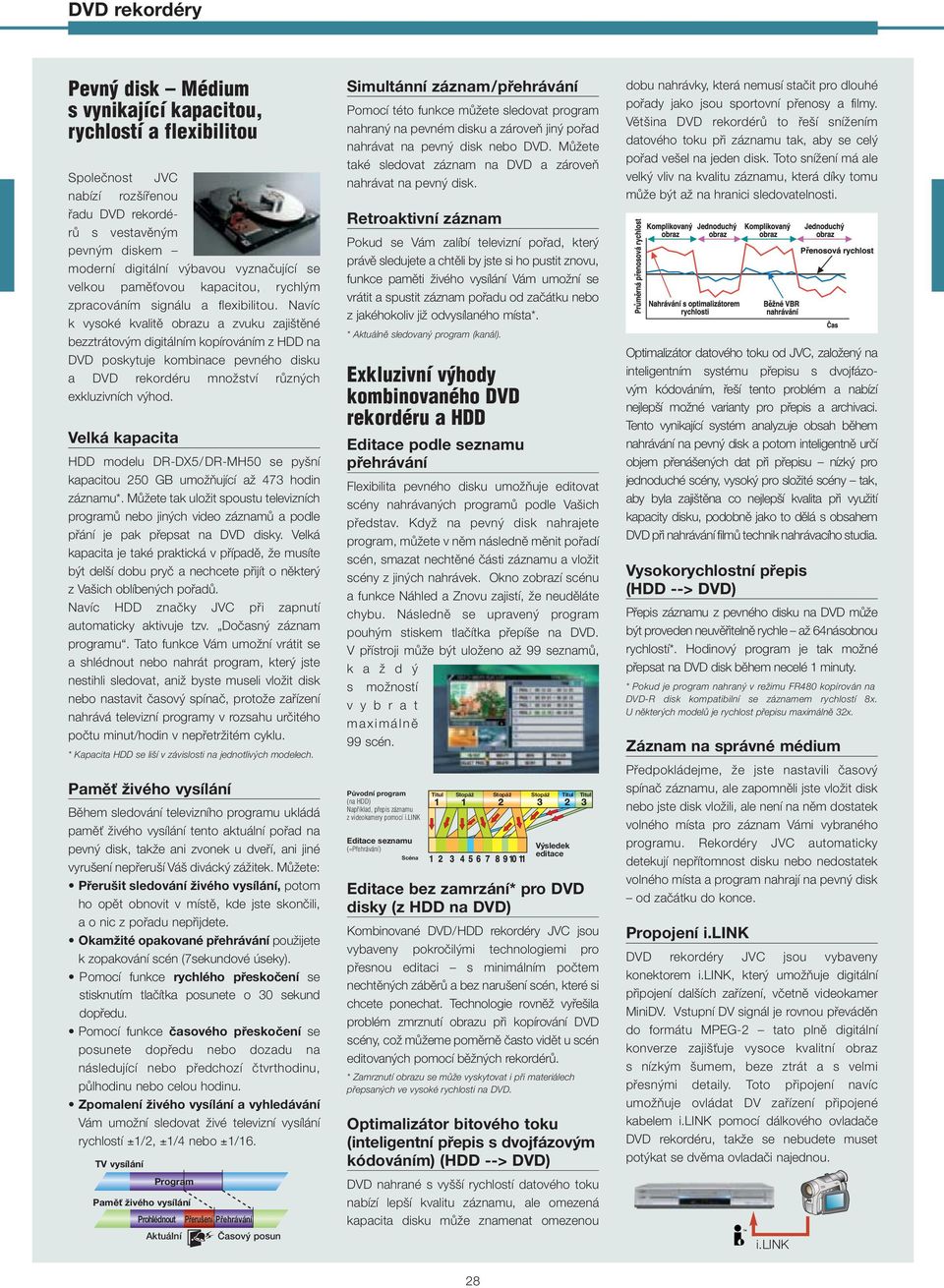 Navíc k vysoké kvalitě obrazu a zvuku zajištěné bezztrátovým digitálním kopírováním z HDD na DVD poskytuje kombinace pevného disku a DVD rekordéru množství různých exkluzivních výhod.