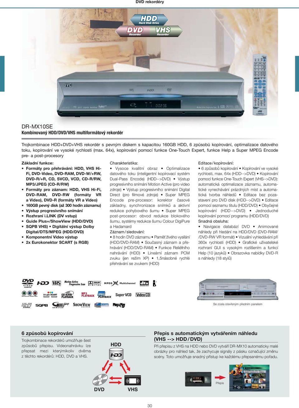 64x), kopírování pomocí funkce One-Touch Expert, funkce Help a Super MPEG Encode pre- a post-procesory Formáty pro přehrávání: HDD, VHS Hi- Fi, DVD-Video, DVD-RAM, DVD-W/+RW, DVD-R/+R, CD, SVCD, VCD,