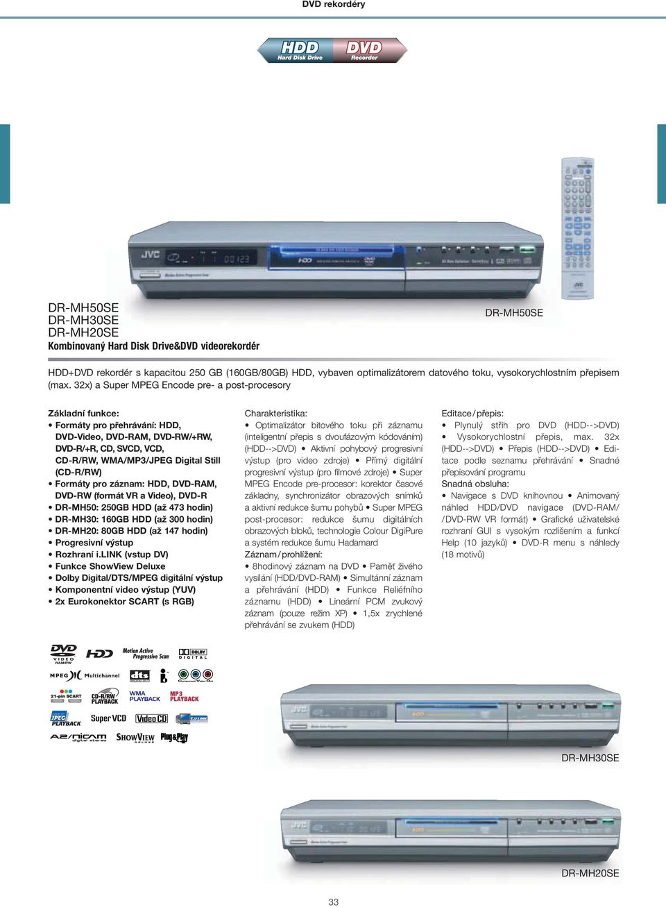 32x) a Super MPEG Encode pre- a post-procesory Formáty pro přehrávání: HDD, DVD-Video, DVD-RAM, DVD-RW/+RW, DVD-R/+R, CD, SVCD, VCD, CD-R/RW, WMA/MP3/JPEG Digital Still (CD-R/RW) Formáty pro záznam: