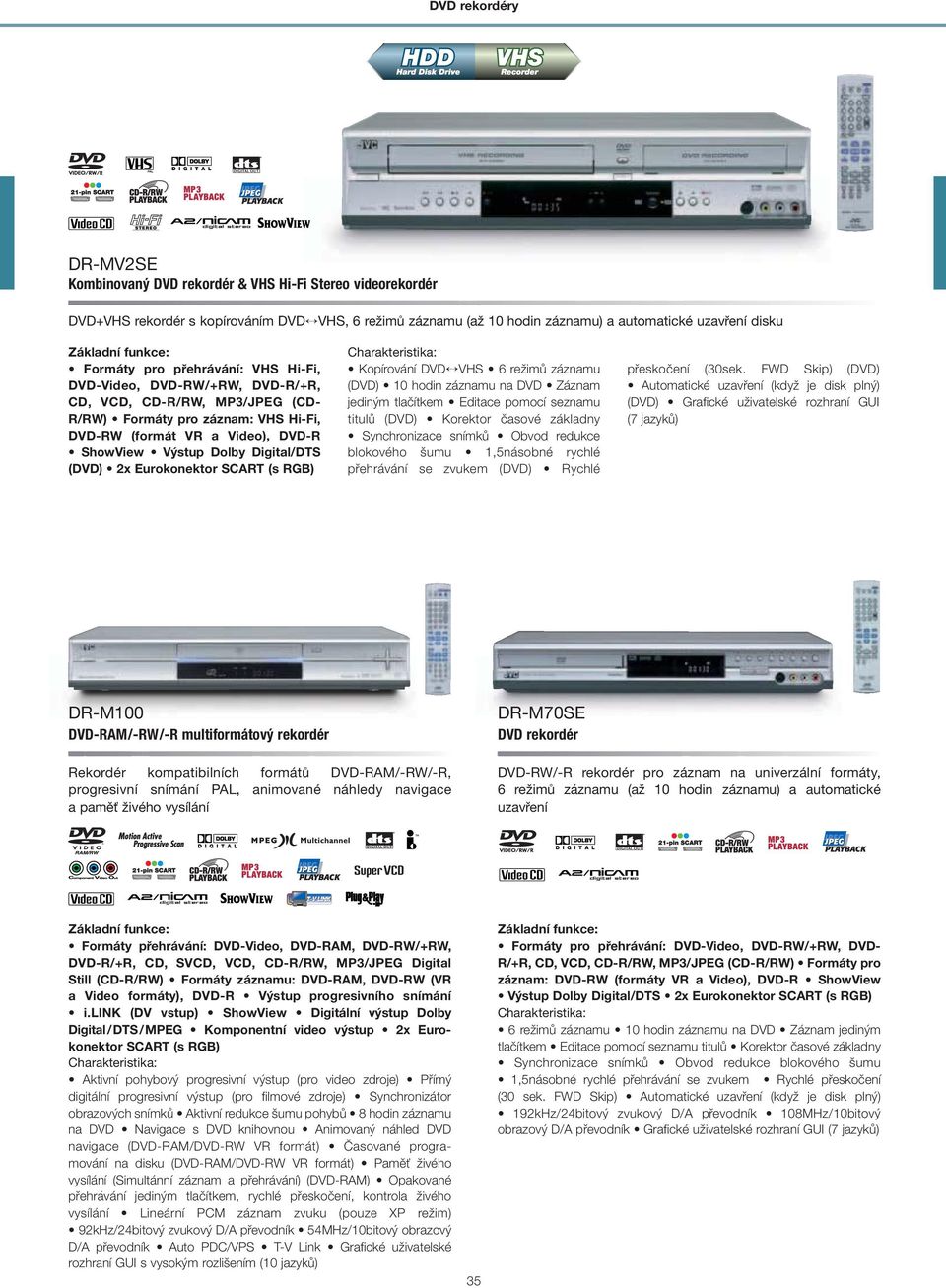 Eurokonektor SCART (s RGB) Kopírování DVD VHS 6 režimů záznamu (DVD) 10 hodin záznamu na DVD Záznam jediným tlačítkem Editace pomocí seznamu titulů (DVD) Korektor časové základny Synchronizace snímků