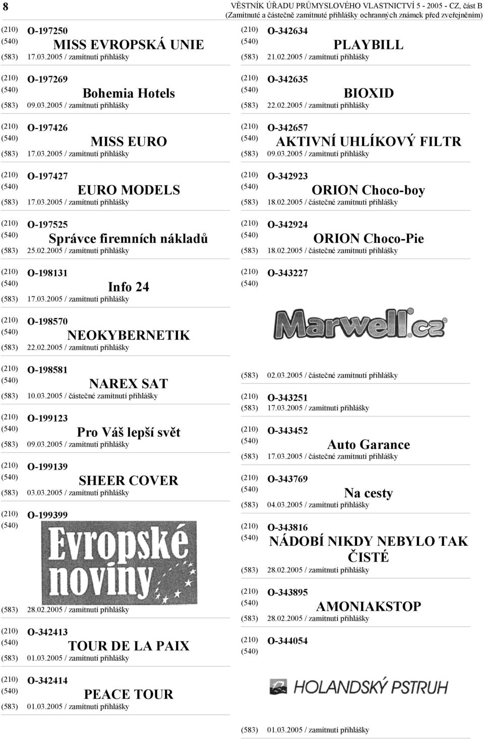 03.2005 / částečné zamítnutí přihlášky Pro Váš lepší svět SHEER COVER 03.03.2005 / zamítnutí přihlášky 02.03.2005 / částečné zamítnutí přihlášky O-343251 O-343452 O-343769 O-343816 Auto Garance 17.03.2005 / částečné zamítnutí přihlášky Na cesty 04.