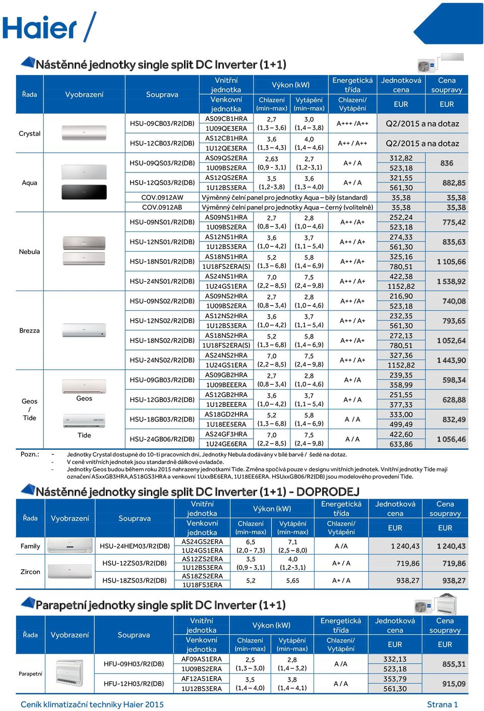 HSU-09QS03/R2(DB) AS09QS2ERA 2,63 2,7 312,82 1U09BS2ERA (0,9-3,1) (1,2-3,1) 523,18 836 Aqua HSU-12QS03/R2(DB) AS12QS2ERA 3,5 3,6 321,55 1U12BS3ERA (1,2-3,8) (1,3 4,0) 882,85 COV.