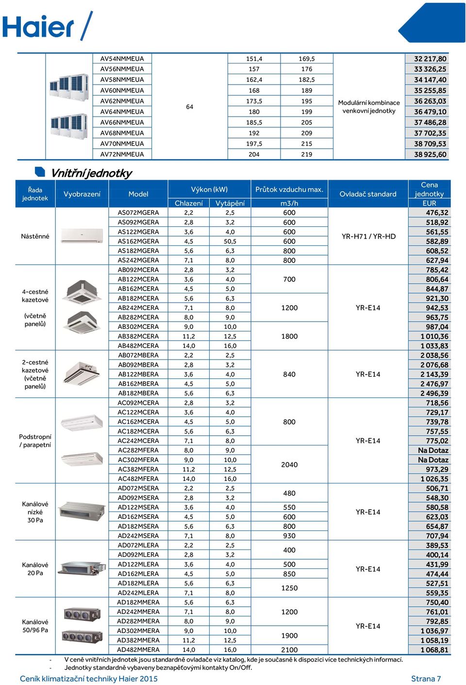 Vyobrazení Ovladač standard jednotek Chlazení Vytápění m3/h AS072MGERA 2,2 2,5 600 476,32 AS092MGERA 2,8 3,2 600 518,92 Nástěnné AS122MGERA 3,6 4,0 600 561,55 YR-H71 / YR-HD AS162MGERA 4,5 50,5 600