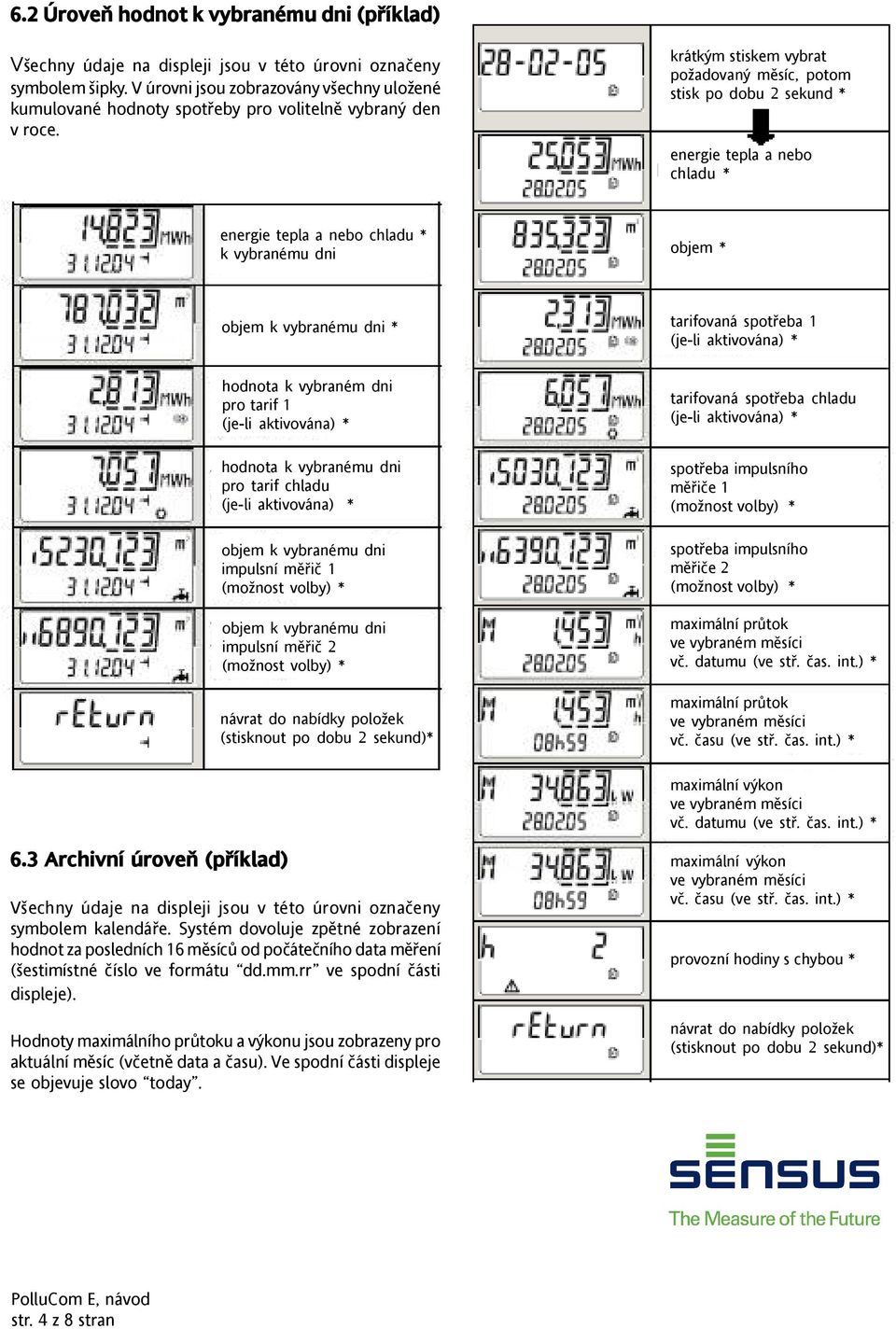 1 (je-li aktivována) * hodnota k vybraném dni pro tarif 1 (je-li aktivována) * tarifovaná spotřeba chladu (je-li aktivována) * hodnota k vybranému dni pro tarif chladu (je-li aktivována) * objem k