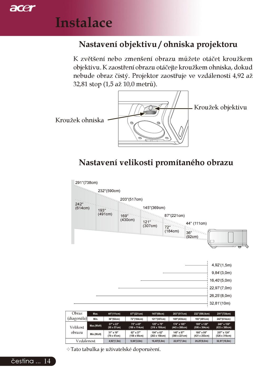 Kroužek objektivu Kroužek ohniska Nastavení velikosti promítaného obrazu 291"(738cm) 232"(590cm) 203"(517cm) 242" (614cm) 193" (491cm) 145"(369cm) 169" (430cm) 87"(221cm) 121" (307cm) 72" (184cm) 44"