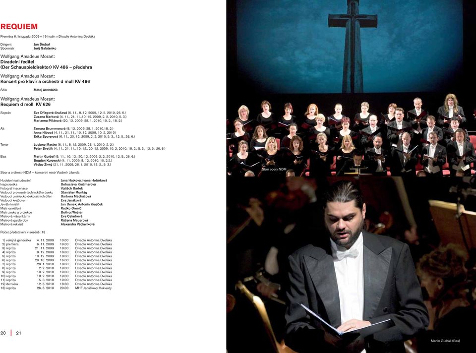 Mozart: Koncert pro klavír a orchestr d moll KV 466 Sólo Matej Arendárik Wolfgang Amadeus Mozart: Requiem d moll KV 626 Soprán Eva Dřízgová-Jirušová (6. 11., 8. 12. 2009, 12. 5. 2010, 26. 6.) Zuzana Marková (4.