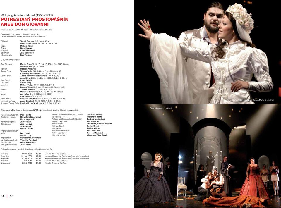 ) Paolo Gatto (30. 9., 19. 10., 20. 10. 2009) Michael Tarant Dana Hávová Klára Vágnerová Sbormistr Jurij Galatenko Igor Vejsada Don Giovanni Martin Gurbaľ ( 19. 10., 20. 10. 2009, 7. 3. 2010, 30. 4.