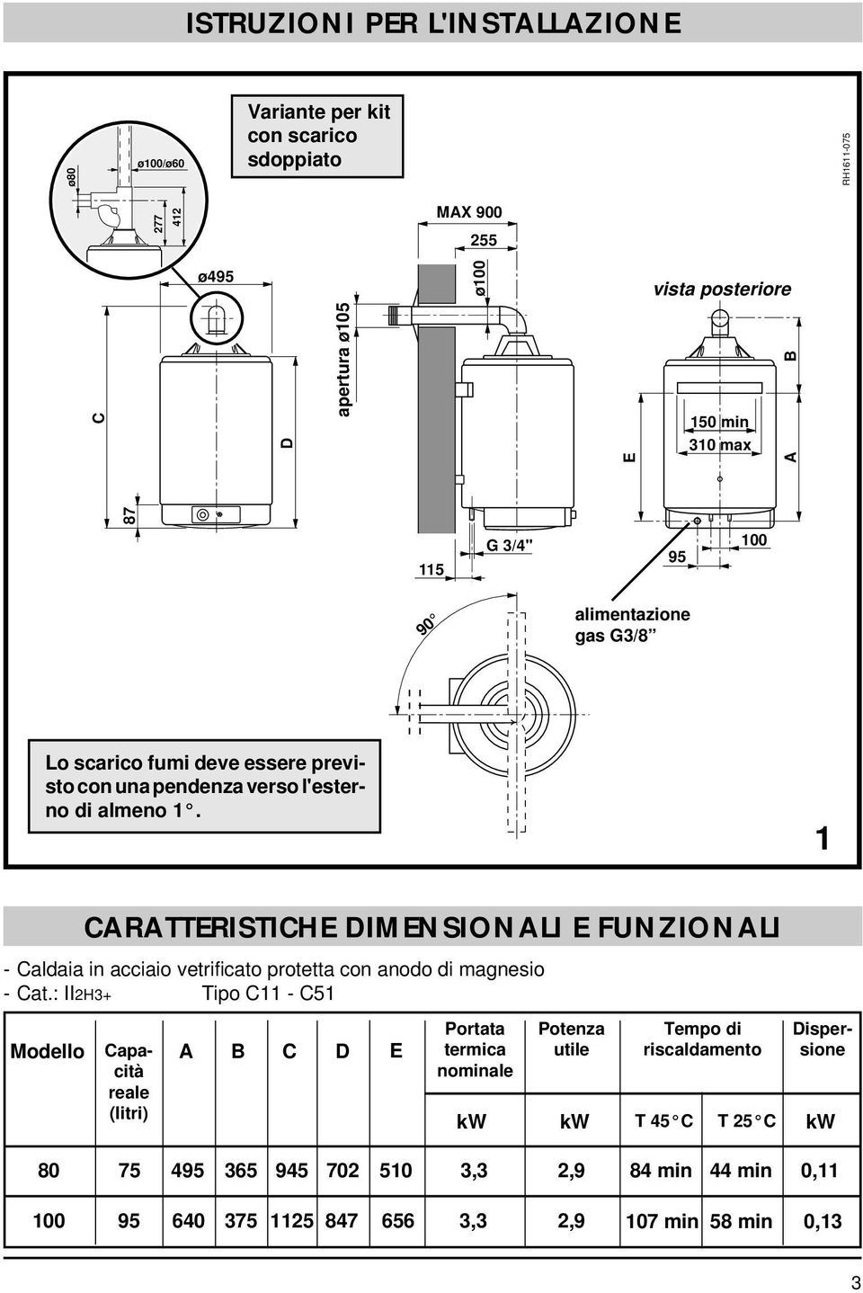 1 CARATTERISTICHE DIMENSIONALI E FUNZIONALI - Caldaia in acciaio vetrificato protetta con anodo di magnesio - Cat.