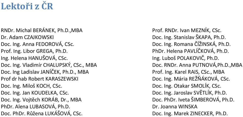 Prof. RNDr. Ivan MEZNÍK, CSc. Doc. Ing. Stanislav ŠKAPA, Ph.D. Doc. Ing. Romana ČÍŽINSKÁ, Ph.D. PhDr. Helena PAVLÍČKOVÁ, Ph.D. Ing. Luboš POLAKOVIČ, Ph.D. Doc. RNDr. Anna PUTNOVÁ,Ph.D.,MBA Prof. Ing. Karel RAIS, CSc.