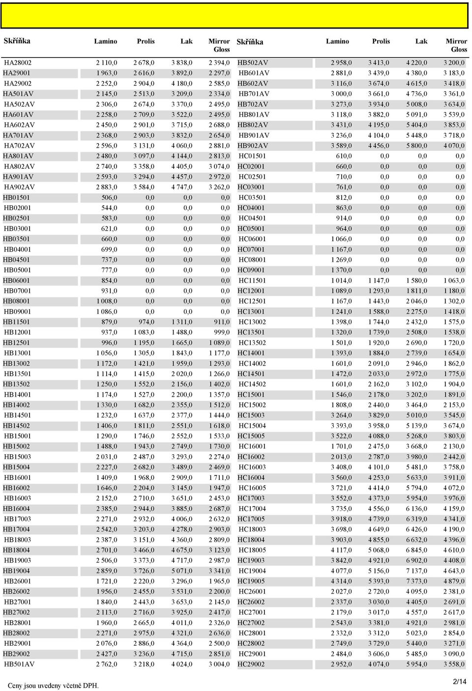 3074,0 HA901AV 2593,0 3294,0 4457,0 2972,0 HA902AV 2883,0 3584,0 4747,0 3262,0 HB01501 506,0 0,0 0,0 0,0 HB02001 544,0 0,0 0,0 0,0 HB02501 583,0 0,0 0,0 0,0 HB03001 621,0 0,0 0,0 0,0 HB03501 660,0