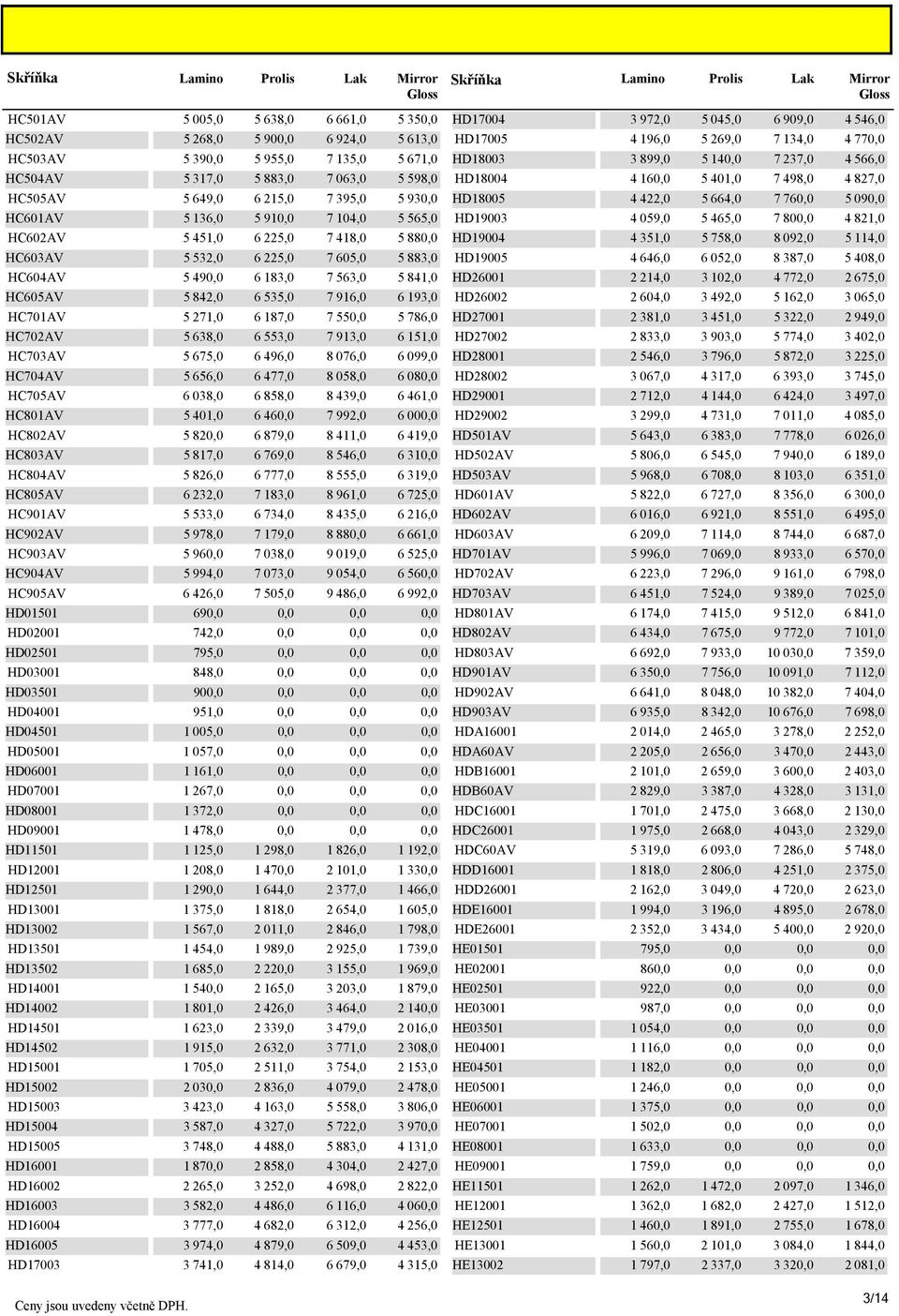 5786,0 HC702AV 5638,0 6553,0 7913,0 6151,0 HC703AV 5675,0 6496,0 8076,0 6099,0 HC704AV 5656,0 6477,0 8058,0 6080,0 HC705AV 6038,0 6858,0 8439,0 6461,0 HC801AV 5401,0 6460,0 7992,0 6000,0 HC802AV