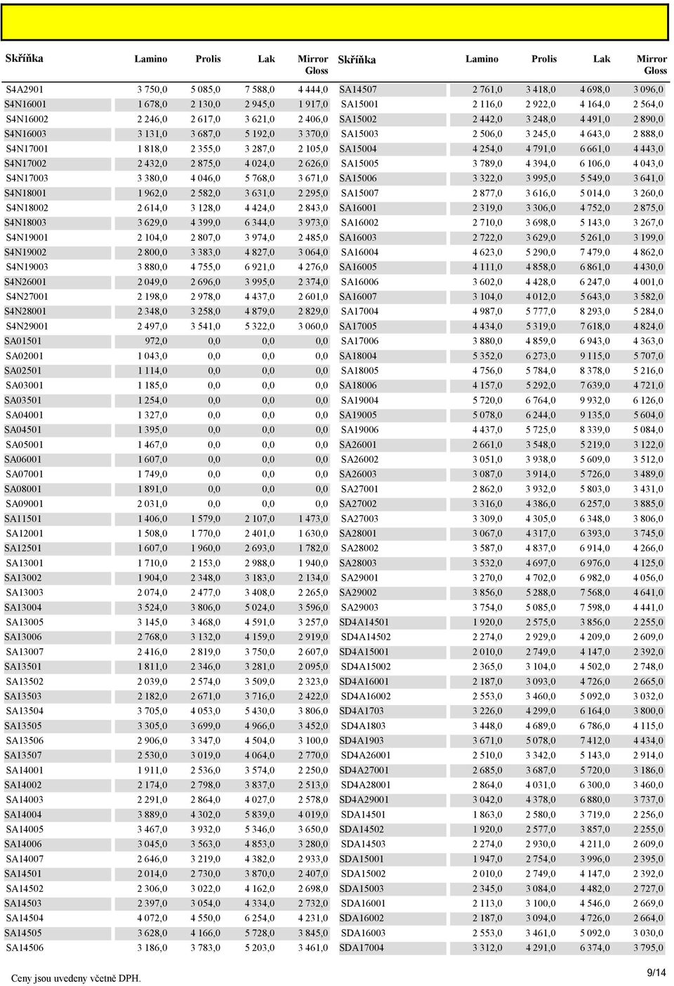 2485,0 S4N19002 2800,0 3383,0 4827,0 3064,0 S4N19003 3880,0 4755,0 6921,0 4276,0 S4N26001 2049,0 2696,0 3995,0 2374,0 S4N27001 2198,0 2978,0 4437,0 2601,0 S4N28001 2348,0 3258,0 4879,0 2829,0