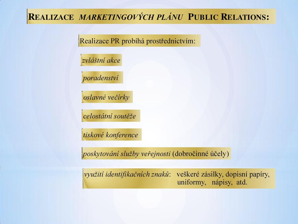 soutěže tiskové konference poskytování služby veřejnosti (dobročinné účely)