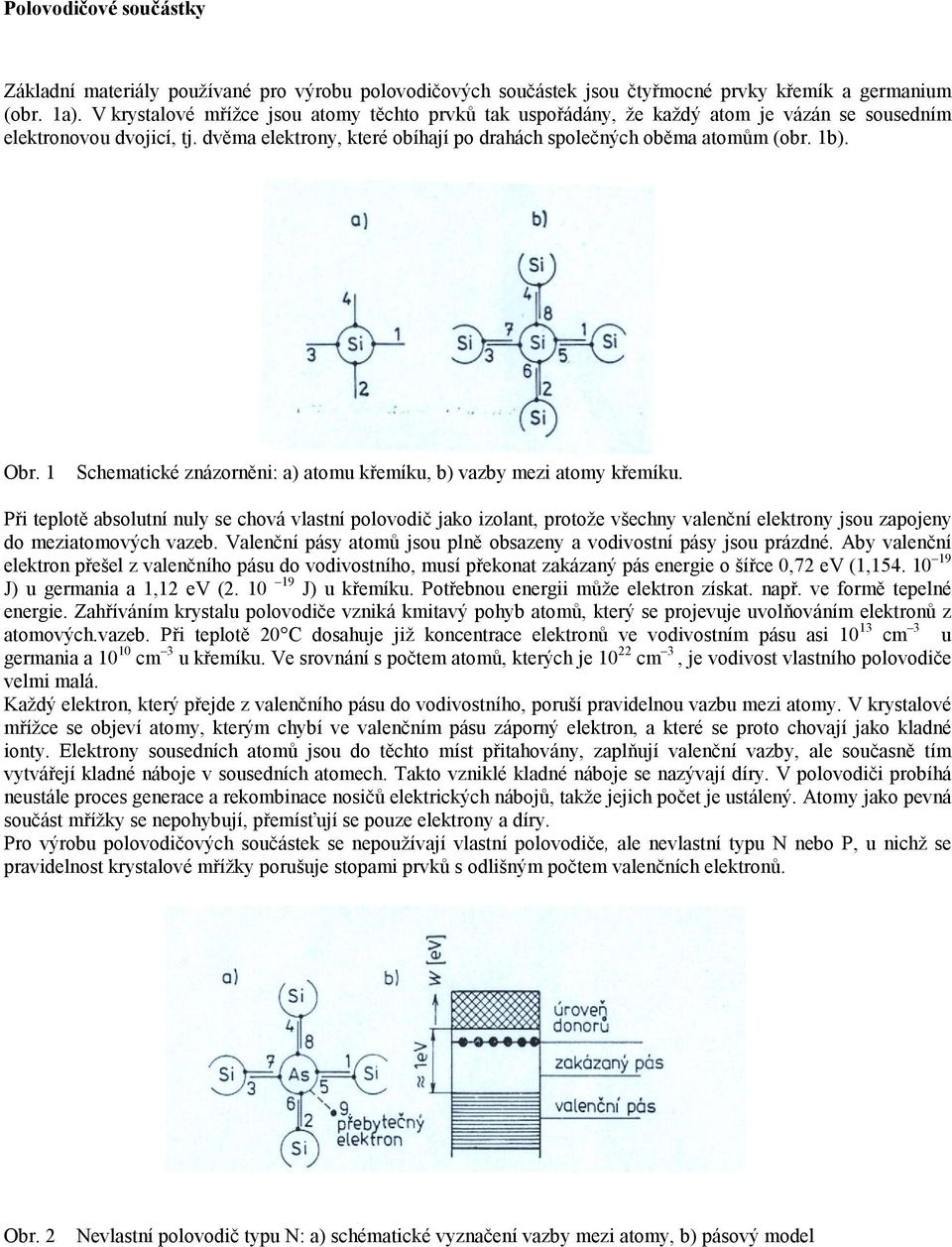 Obr. 1 Schematické znázorněni: a) atomu křemíku, b) vazby mezi atomy křemíku.