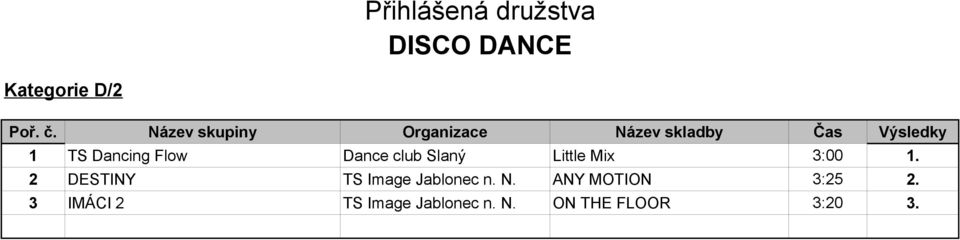 2 DESTINY TS Image Jablonec n. N.