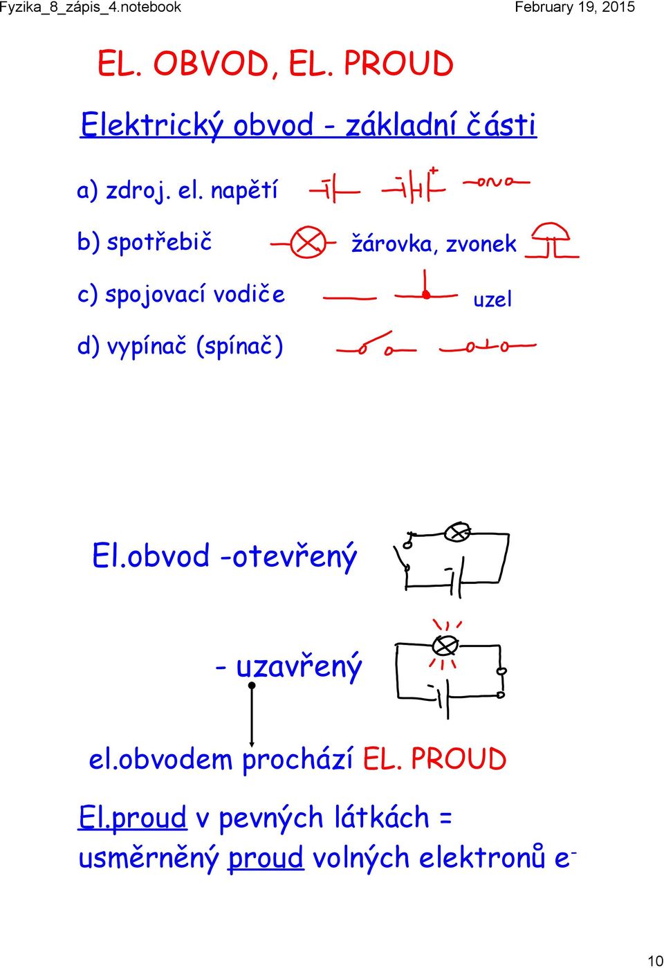 vypínač (spínač) El.obvod -otevřený - uzavřený el.obvodem prochází EL.