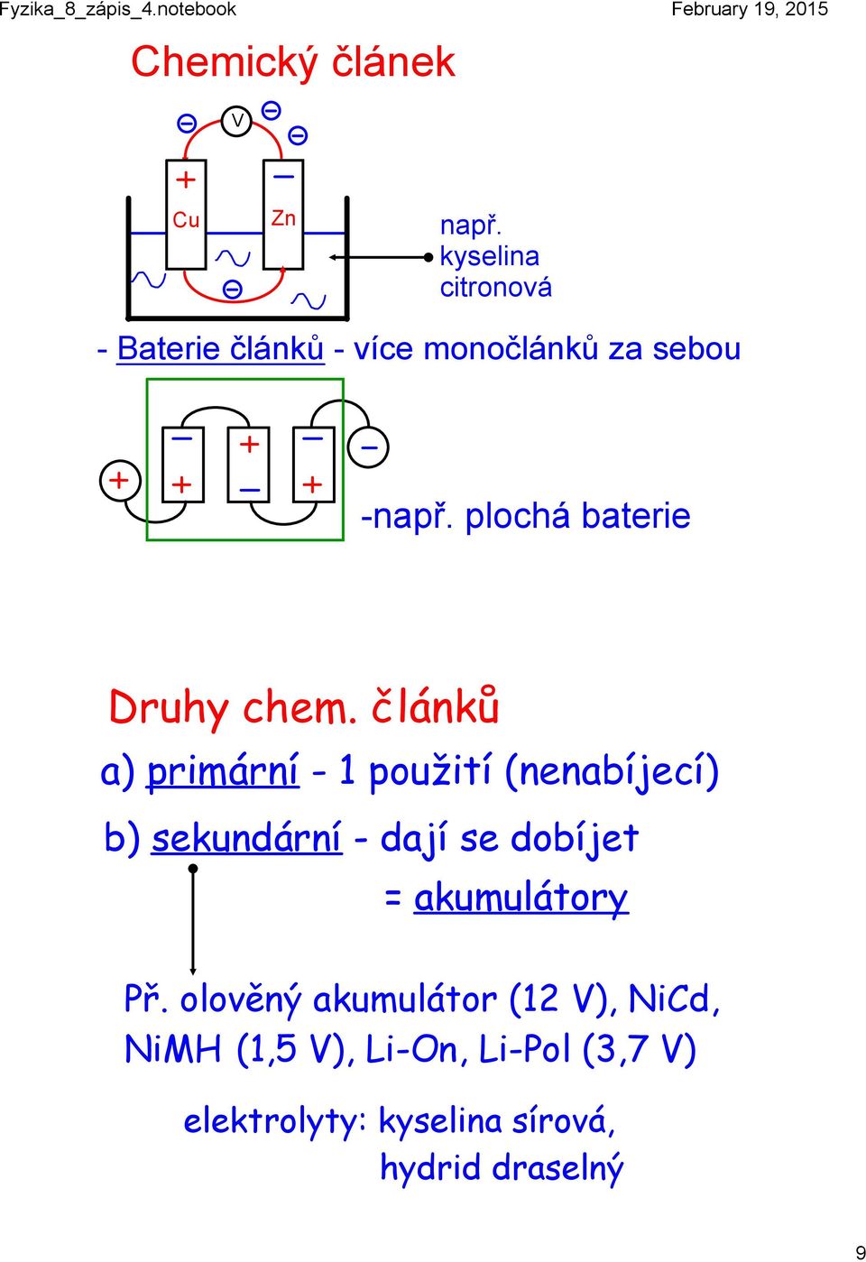 plochá baterie Druhy chem.