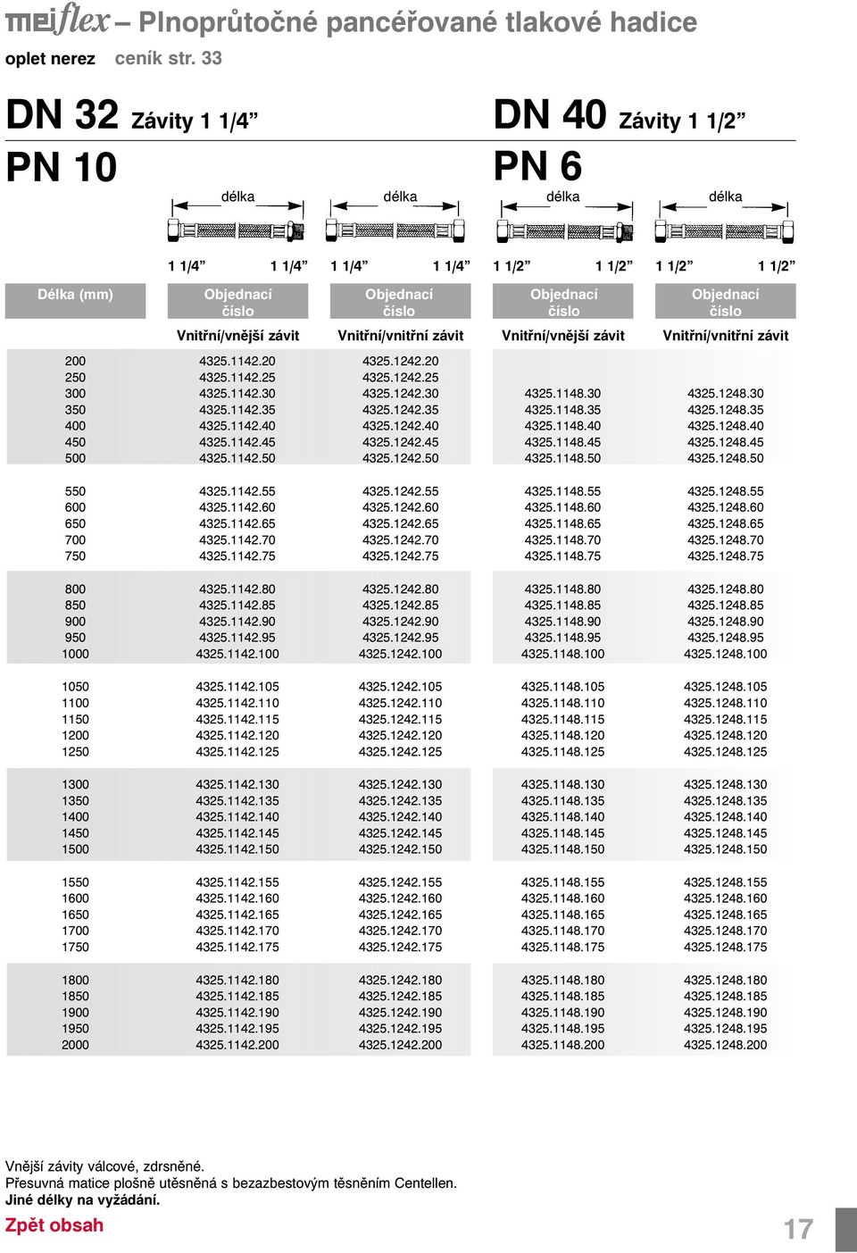 závit Vnitøní/vnitøní závit 250 4325.1142.20 4325.1142.25 4325.1142.30 4325.1142.35 4325.1142.40 4325.1142.45 4325.1142.50 4325.1242.20 4325.1242.25 4325.1242.30 4325.1242.35 4325.1242.40 4325.1242.45 4325.1242.50 4325.1148.