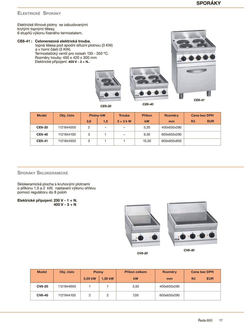 Rozměry trouby: 450 x 420 x 300 mm Elektrické připojení: 400 V - 3 + N.. CE6-20 CE6-40 CE6-41 Model Obj.