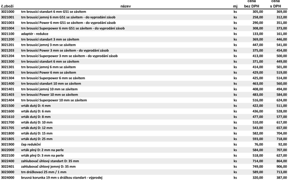 standart 3 mm se závitem ks 369,00 446,00 3021201 trn brousící jemný 3 mm se závitem ks 447,00 541,00 3021203 trn brousící Power 3 mm se závitem - do vyprodání zásob ks 375,00 454,00 3021204 trn