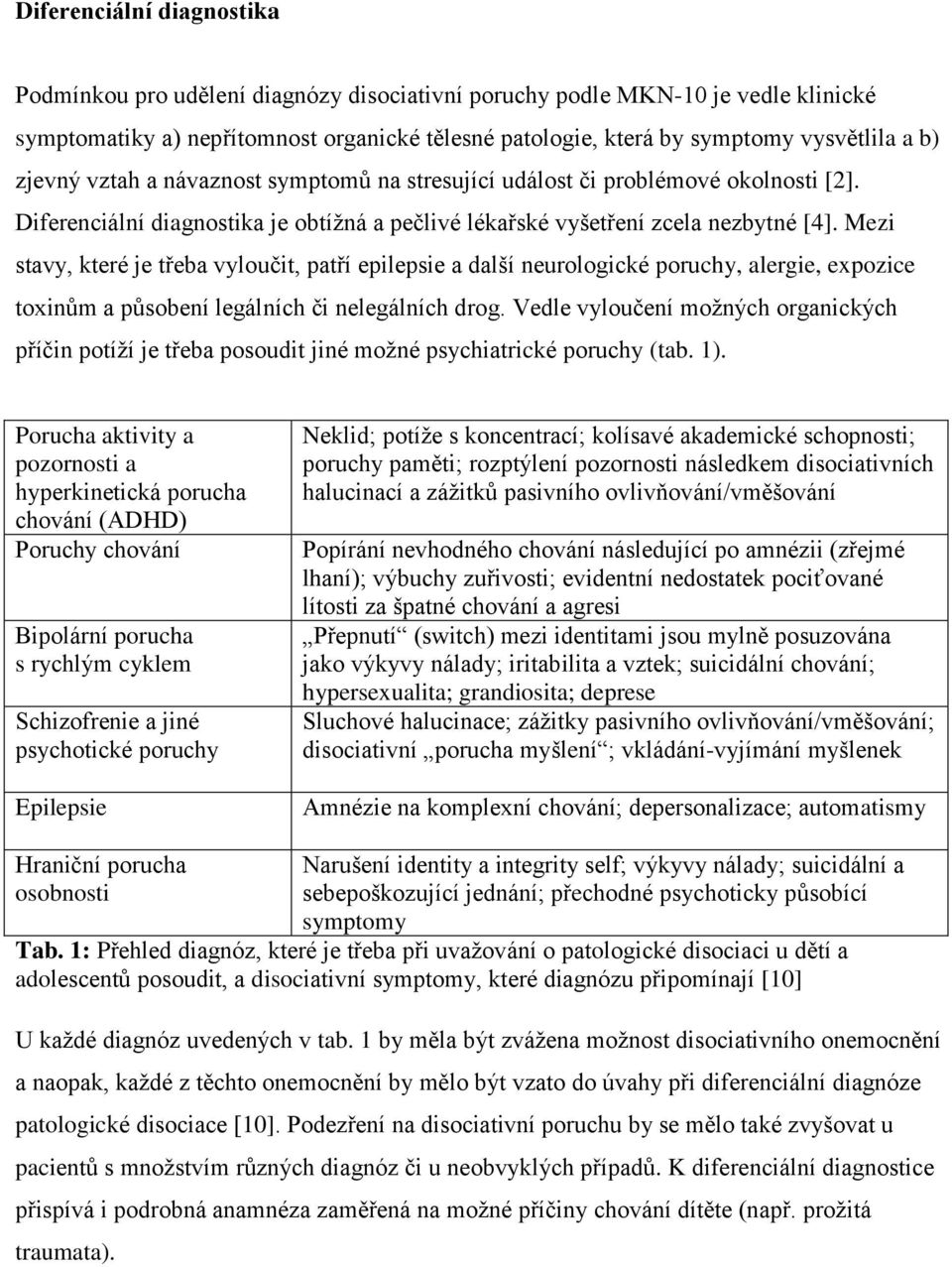 Mezi stavy, které je třeba vyloučit, patří epilepsie a další neurologické poruchy, alergie, expozice toxinům a působení legálních či nelegálních drog.