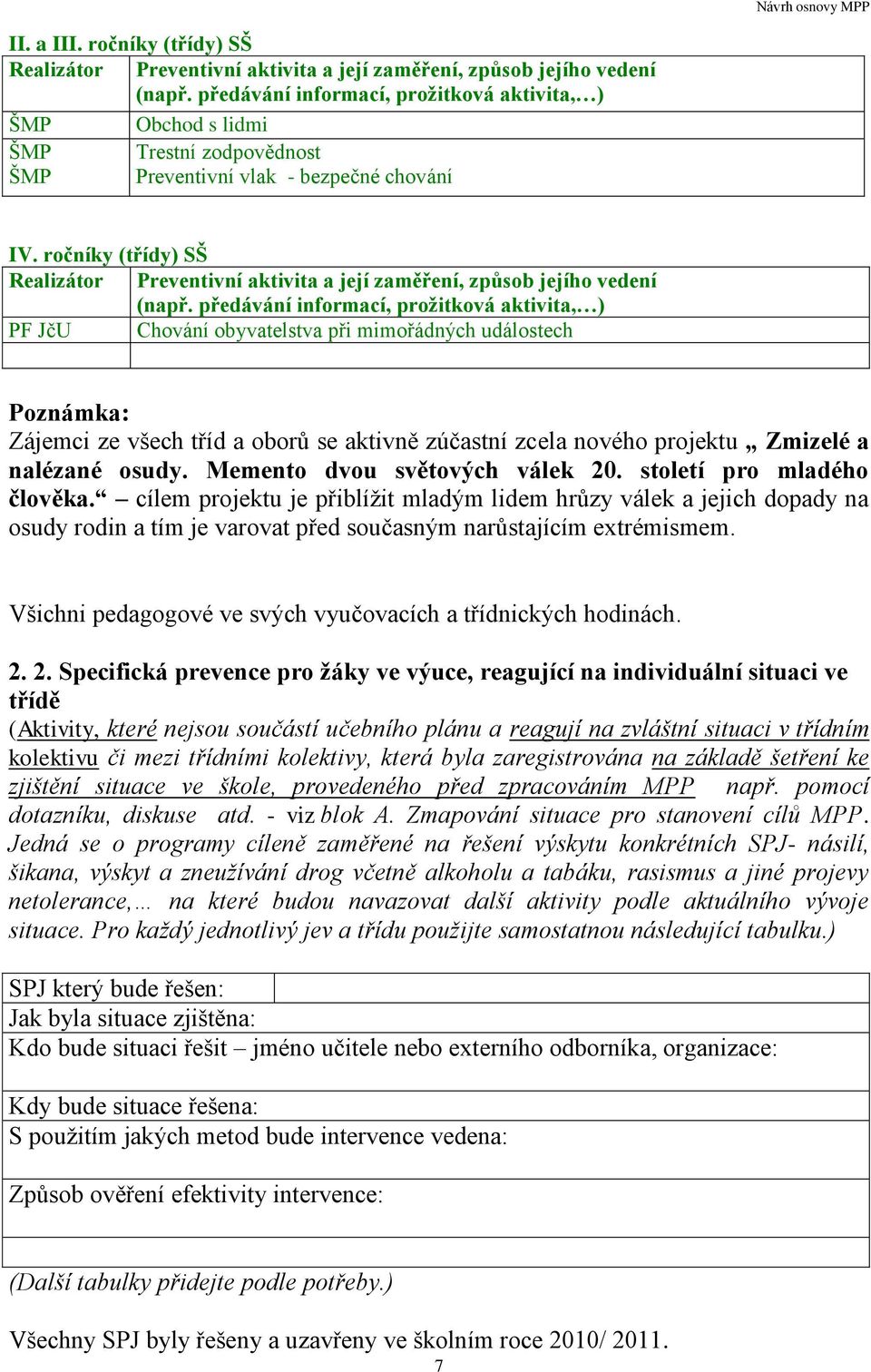 ročníky (třídy) SŠ Realizátor Preventivní aktivita a její zaměření, způsob jejího vedení (např.