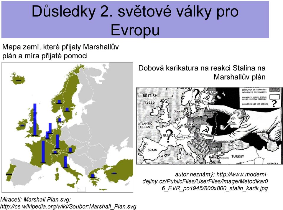 svg; http://cs.wikipedia.org/wiki/soubor:marshall_plan.