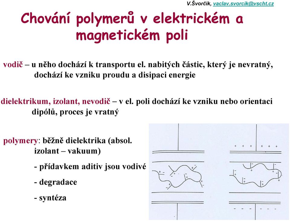 dielektrikum, izolant, nevodič v el.