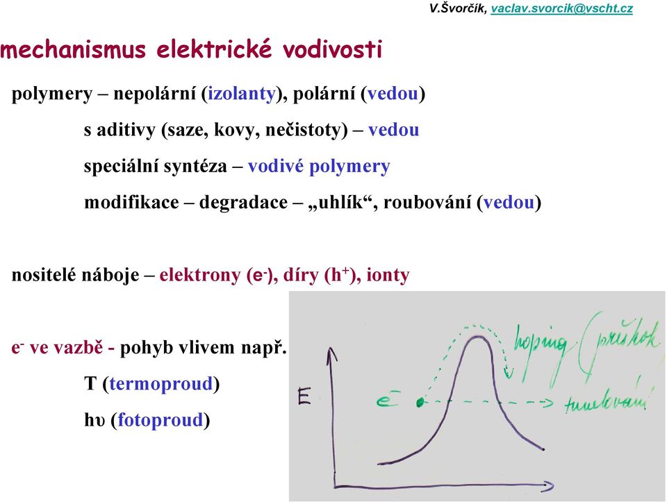 polymery modifikace degradace uhlík, roubování (vedou) nositelé náboje