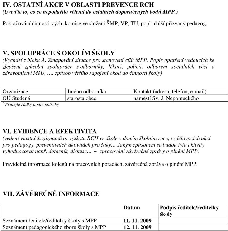 Popis opatření vedoucích ke zlepšení způsobu spolupráce s odborníky, lékaři, policií, odborem sociálních věcí a zdravotnictví MěÚ,, způsob většího zapojení okolí do činnosti školy) Organizace Jméno